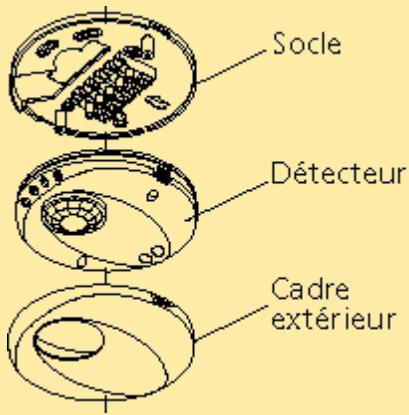 THEBEN CATALOGUE 2007 - Fonctions : - 3