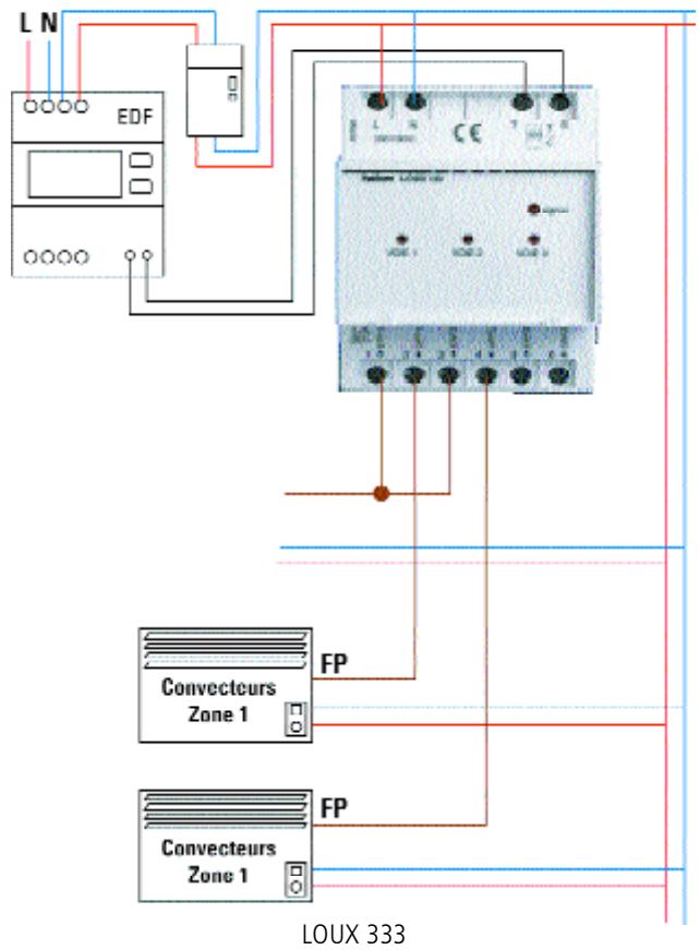 THEBEN CATALOGUE 2007 - Délesteurs à calibrage automatique - 1