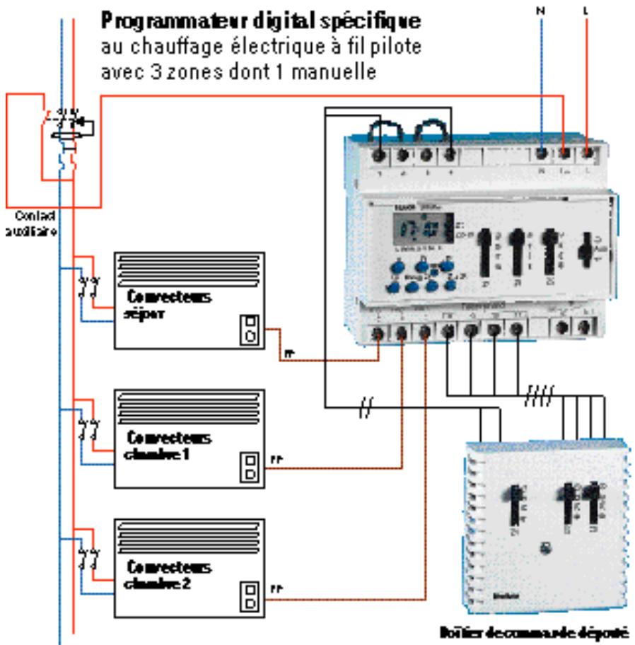 THEBEN CATALOGUE 2007 - Schématheque - 2