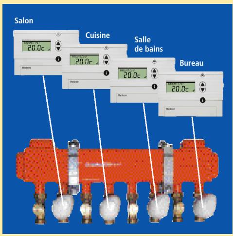 THEBEN CATALOGUE 2007 - Autre adaptateurs disponibles sur demande: - 2