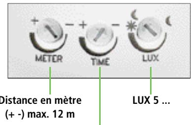 THEBEN CATALOGUE 2007 - Longueur de cable maximale pour mode - 18