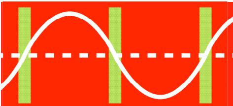 THEBEN CATALOGUE 2007 - Type de construction : - 4