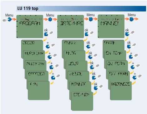 THEBEN CATALOGUE 2007 - LU 108 LUNA - 9