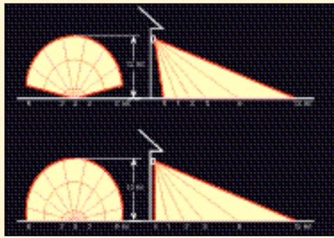 THEBEN CATALOGUE 2007 - Fonctions : - 12