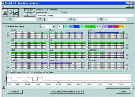 THEBEN CATALOGUE 2007 - Simulation du programme horsaire - 1