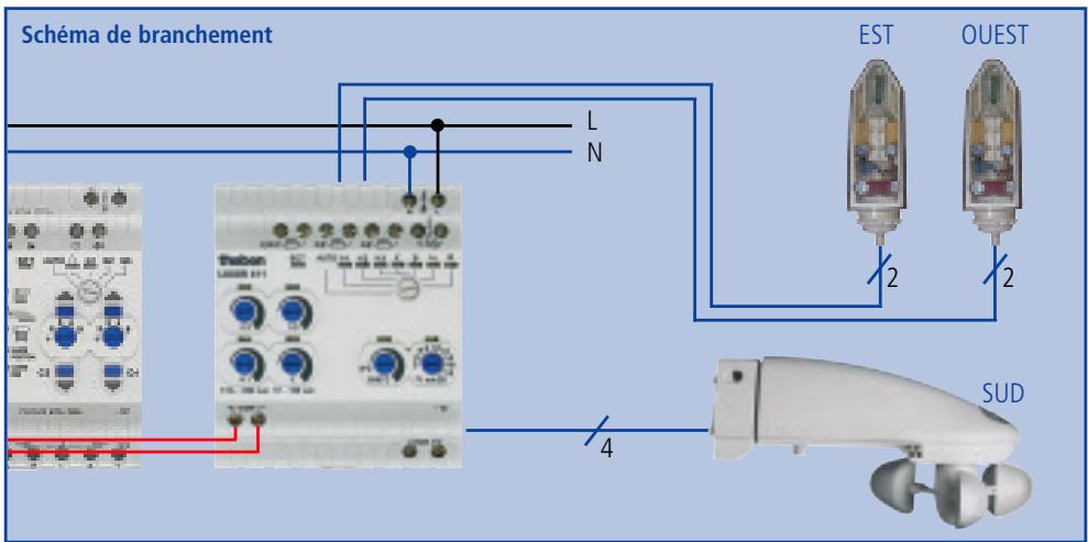 THEBEN CATALOGUE 2007 - LUXOR 411 + LUXOR 412 système de capteurs météorologiques - 1