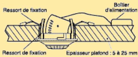THEBEN CATALOGUE 2007 - Fonctions : - 2