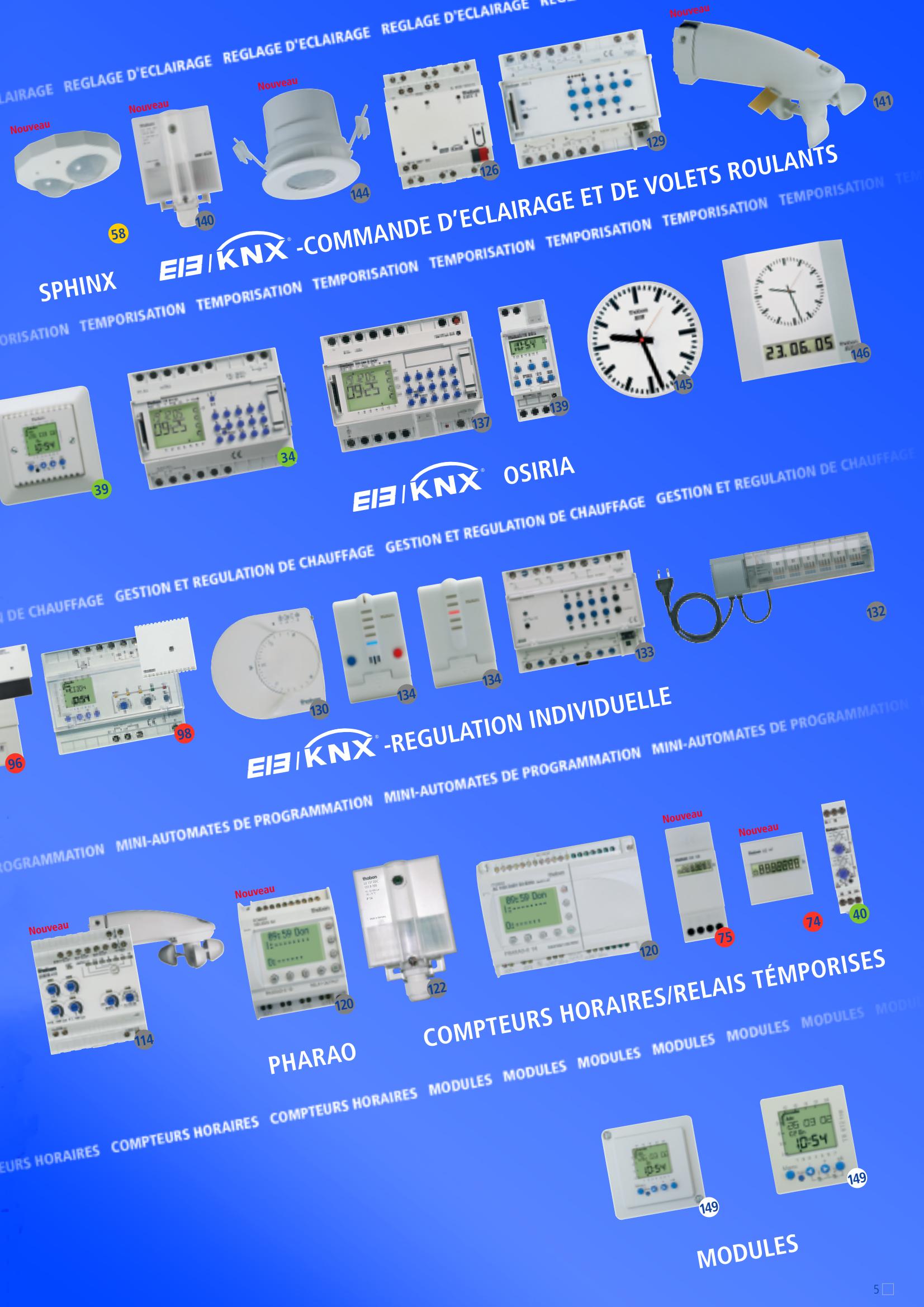 THEBEN CATALOGUE 2007 - Sommaire - 2