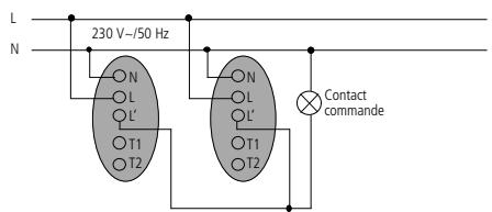 THEBEN CATALOGUE 2007 - Température ambiente admissible : - 5