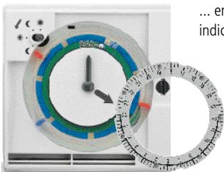 THEBEN CATALOGUE 2007 - Disque de programmation à cavaliers enchichables - 2