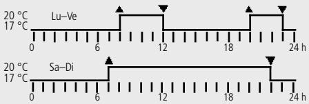 THEBEN CATALOGUE 2007 - P3 Quart de l'après-midi - 1