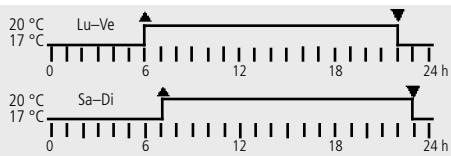 THEBEN CATALOGUE 2007 - P1 Programme de base* - 1