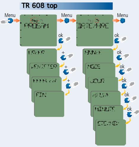 THEBEN CATALOGUE 2007 - Type de construction: - 2