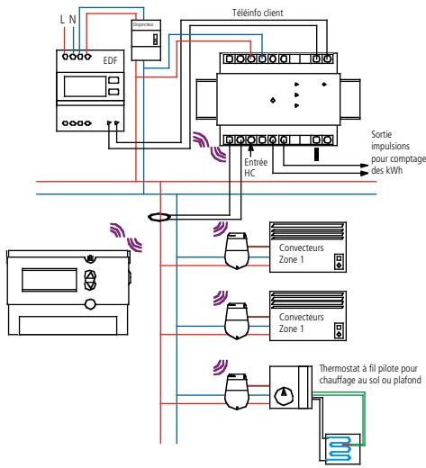 THEBEN CATALOGUE 2007 - SIM 356 HF - 1