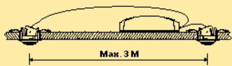 THEBEN CATALOGUE 2007 - Fonctions : - 3