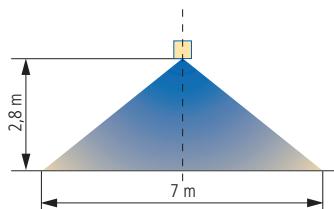 THEBEN CATALOGUE 2007 - Description du détecteur de présence - 7