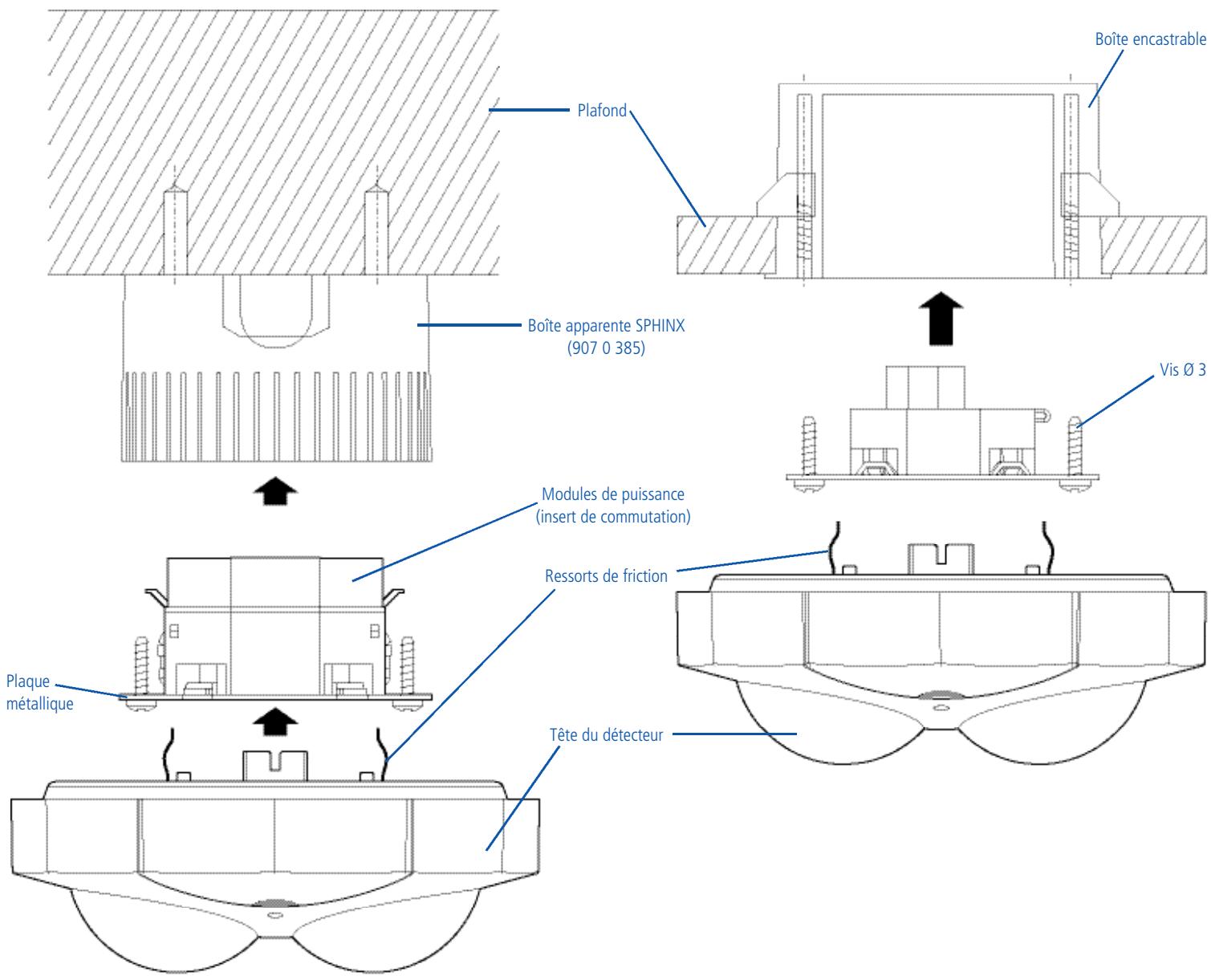 THEBEN CATALOGUE 2007 - Longueur de cable maximale pour mode - 8