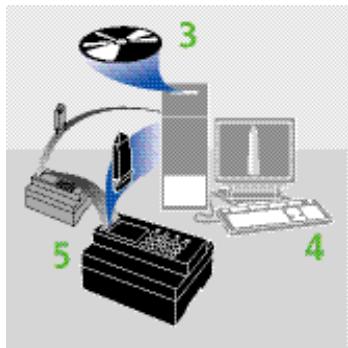 THEBEN CATALOGUE 2007 - Simplicité de l'installation : - 1