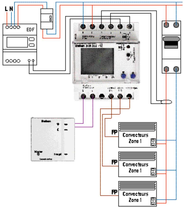 THEBEN CATALOGUE 2007 - Gestionnaires pour le chauffage électrique - 2