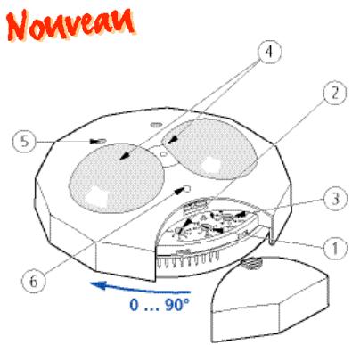 THEBEN CATALOGUE 2007 - Longueur de cable maximale pour mode - 3