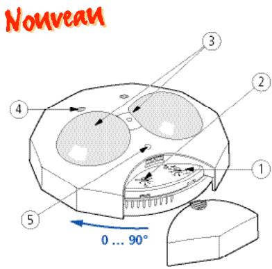 THEBEN CATALOGUE 2007 - Type de construction : - 2