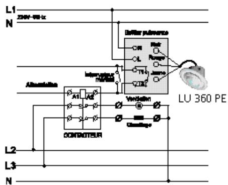 THEBEN CATALOGUE 2007 - Fonctions : - 1