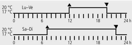 THEBEN CATALOGUE 2007 - P2 Quart du matin - 1