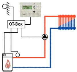 THEBEN CATALOGUE 2007 - Régulation par circulateur avec commande de chaudière - 1