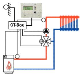 THEBEN CATALOGUE 2007 - Régulation par vanne mélangeuse motorisée - 4