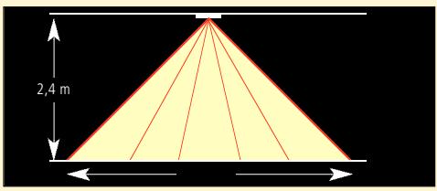 THEBEN CATALOGUE 2007 - LU 361 PE: - 1