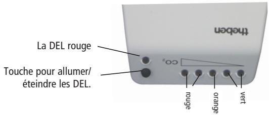 THEBEN CO 2 SENSOR - Affichage de DEL - 1