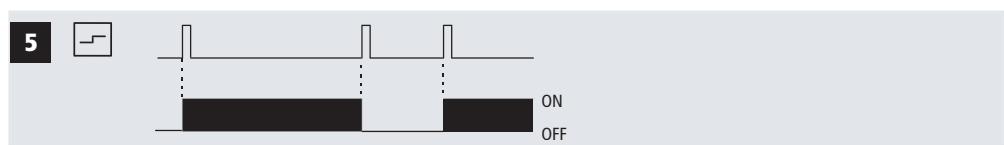 THEBEN ELPA 6 - Funktion, function, fonction 1-10 - 5