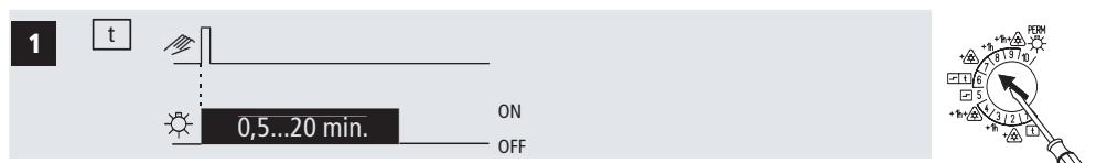 THEBEN ELPA 6 - Funktion, function, fonction 1-10 - 1