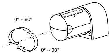 THEBEN LU 101 - Deux méthodes pour installation du détecteur de mouvement LU 101/105 HF: - 12