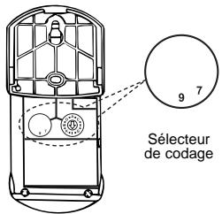 THEBEN LU 101 - REGLAGE DES CANAUX - 5