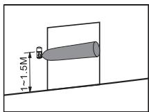 THEBEN LU 101 - Consigli utili per una trasmissione migliorare - 6