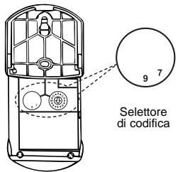 THEBEN LU 101 - IMPOSTAZIONE DEI CANALI - 5