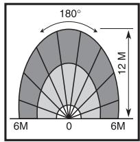 THEBEN LU 102-180 - 1