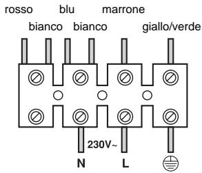 THEBEN LU 102-180 - Procedura d'installazione - 5