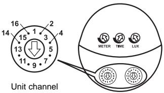 THEBEN LU 102-180 - SET-UP CHANNEL - 3