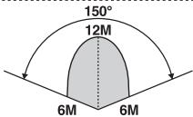 THEBEN LU 102-180 - TEST ET REGLAGE - 5