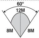 THEBEN LU 102-180 - Usage of lens shielding label - 6