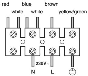 THEBEN LU 102-180 - Installation procedure - 6