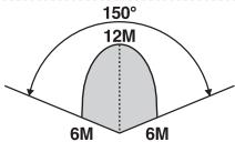 THEBEN LU 102-180 - Usage of lens shielding label - 12