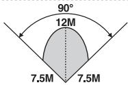 THEBEN LU 102-180 - Usage of lens shielding label - 8