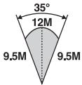 THEBEN LU 102-180 - Usage of lens shielding label - 4