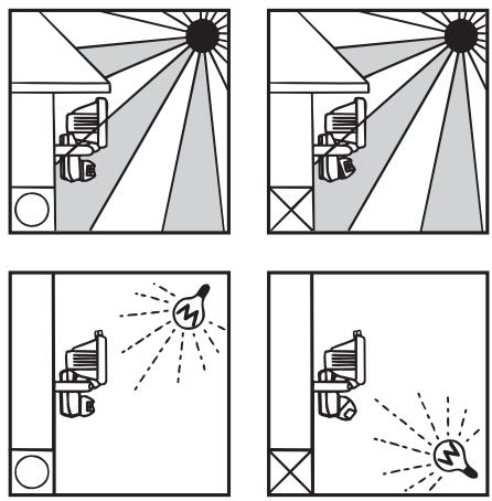 THEBEN LU 102-180 - Avoid Nuisance Triggering - 3