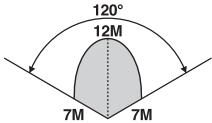 THEBEN LU 102-180 - Usage of lens shielding label - 10