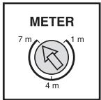THEBEN LU361PE - Instelling van METER-knop - 1