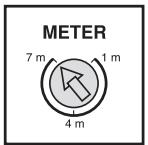 THEBEN LU361PE - Regolazione del controllo METER. - 1